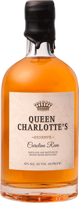 Queen Charlotte's Reserve